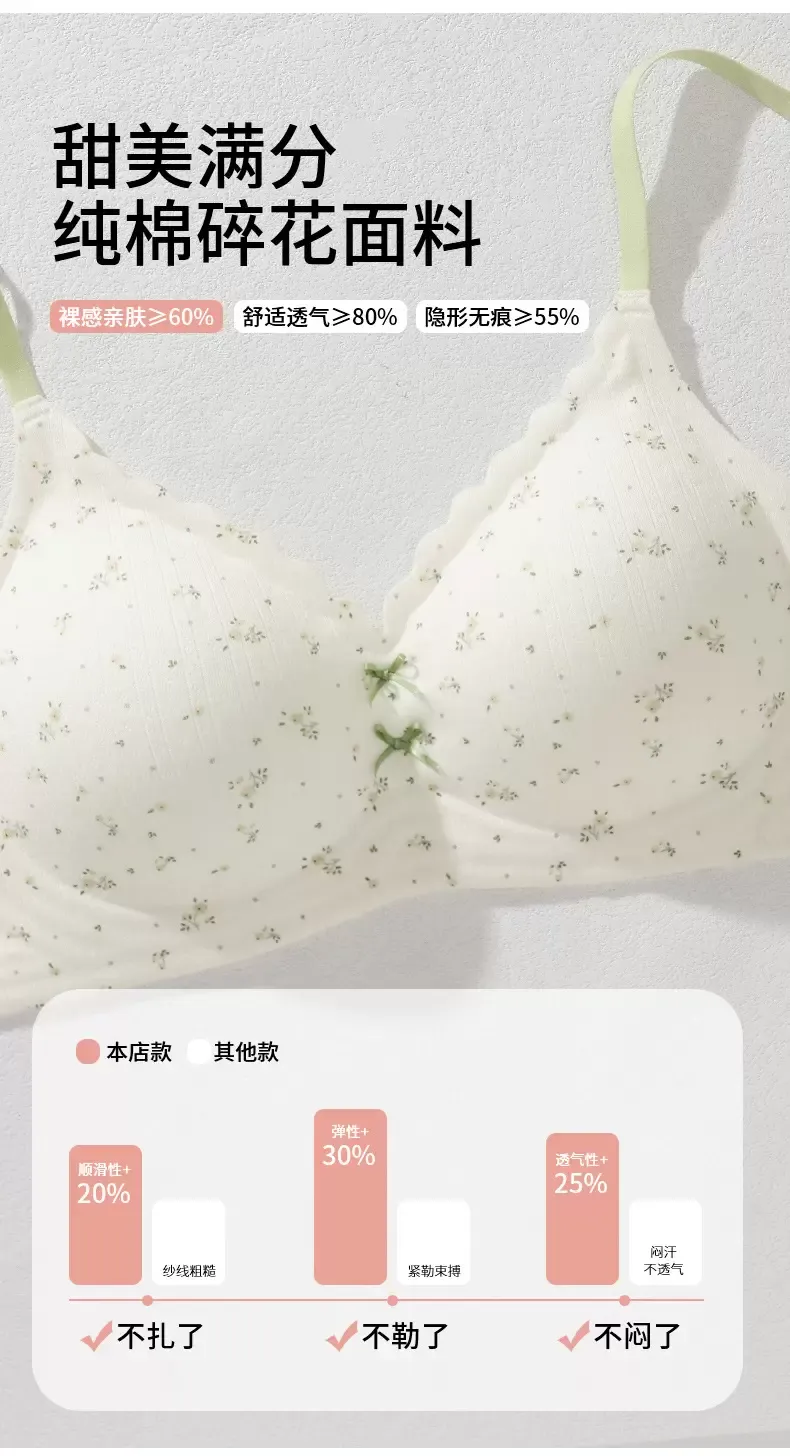 Cotton Lace Triangle Bra - quality craftsmanship detail 5